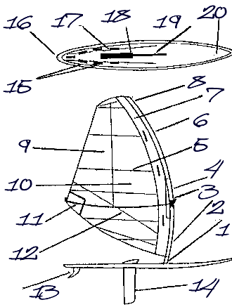 Material adecuado para completar el equipo de Windsurf